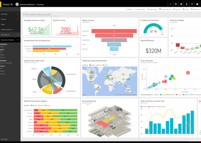 Manufacturing Management System: 8 Key Features for Smarter Production