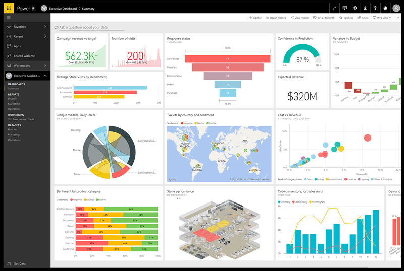 Manufacturing Management System: 8 Key Features for Smarter Production