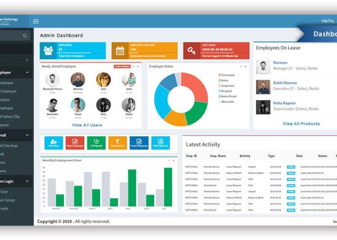 Customer Relationship Software: 10 Features That Improve Customer Management