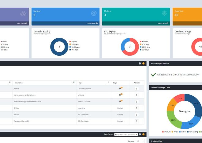 Records Management System: 9 Features That Keep Business Records Organized and Secure