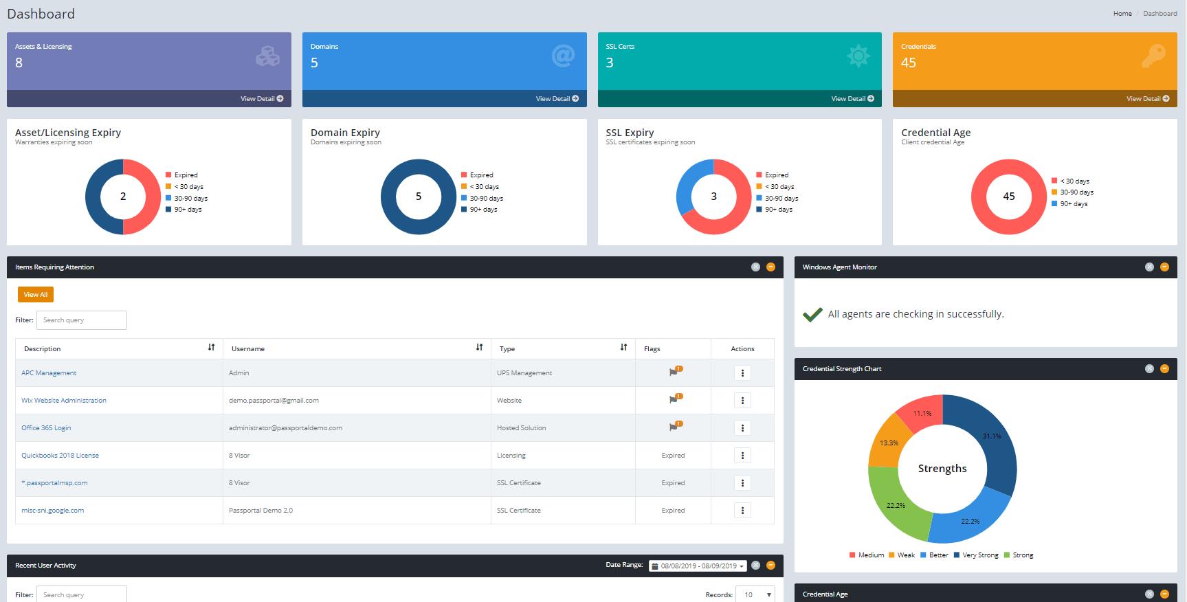 Records Management System: 9 Features That Keep Business Records Organized and Secure