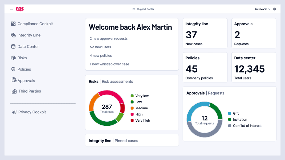 Safety Compliance Software: 10 Features That Strengthen Workplace Safety