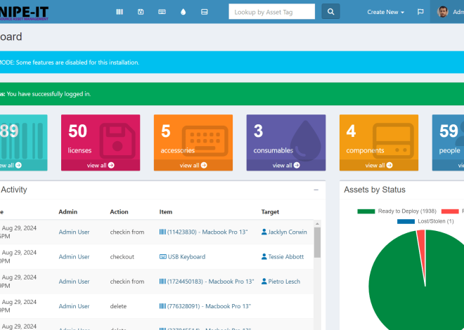 Asset Management Software: 10 Features for Better Asset Control