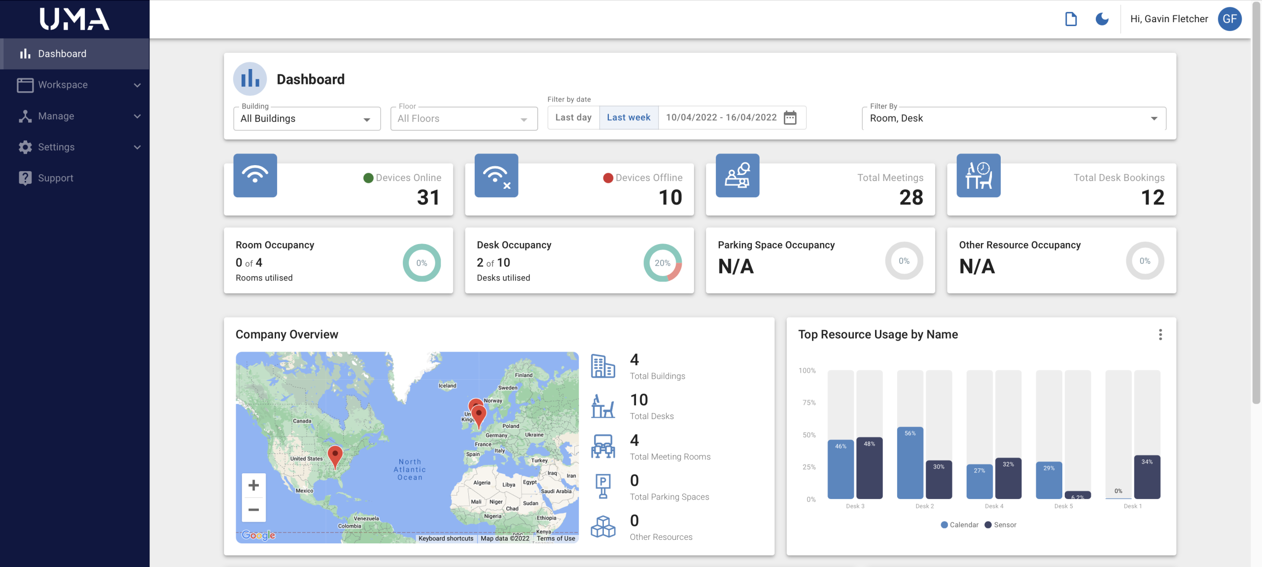Visitor Management System: 9 Key Features for Safer, Smarter Workplaces
