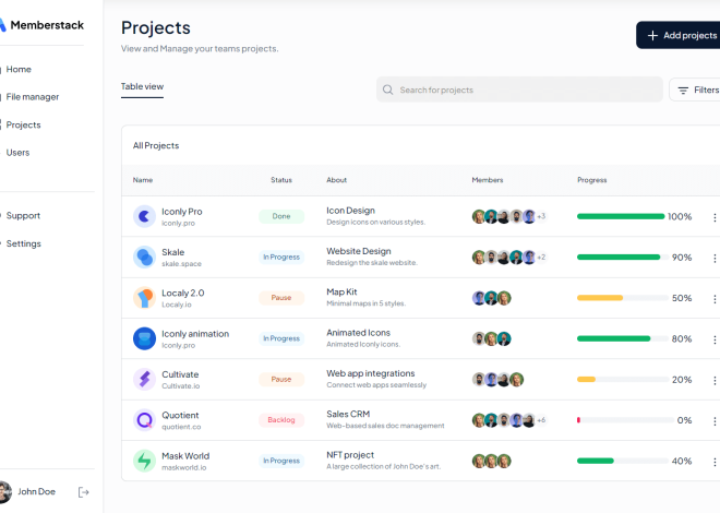 Project Management Software: 10 Features That Keep Projects on Track
