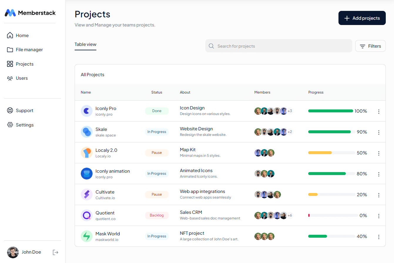 Project Management Software: 10 Features That Keep Projects on Track