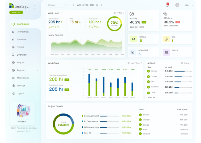 Employee Time Tracking Software: 9 Features That Simplify Timesheets and Payroll