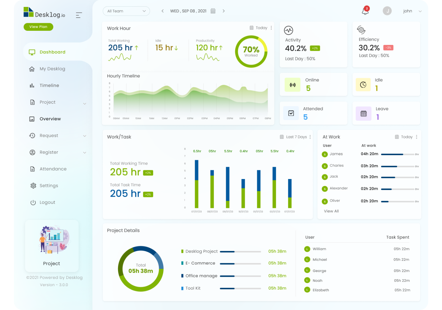 Employee Time Tracking Software: 9 Features That Simplify Timesheets and Payroll