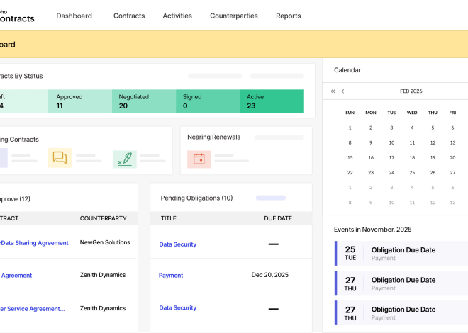 Contract Management Software: 10 Features for Smarter Contract Lifecycle Management
