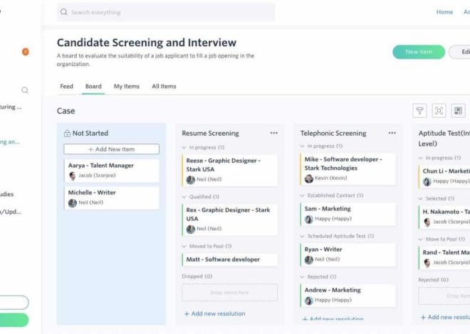 Workflow Management: 9 Ways to Streamline Business Processes