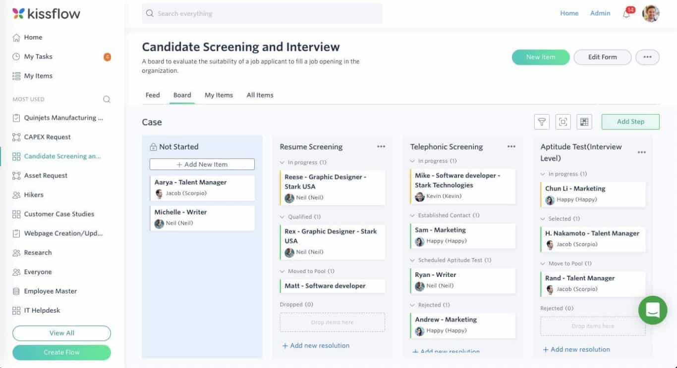 Workflow Management: 9 Ways to Streamline Business Processes