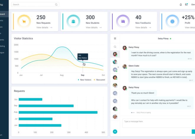 Complaint Management System: 9 Key Features for Faster, Smarter Complaint Resolution