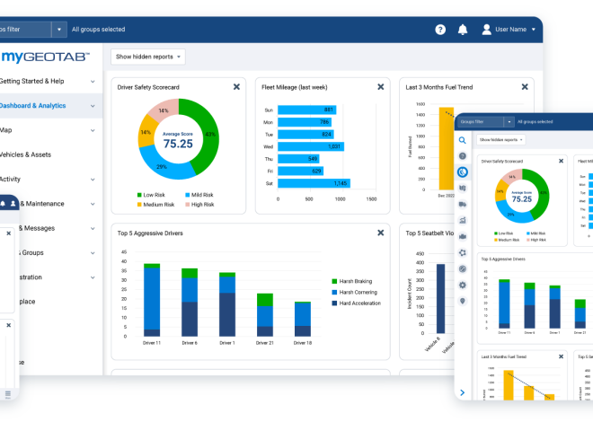 Cloud Based Fleet Maintenance Software: 10 Features for Smarter Fleet Operations