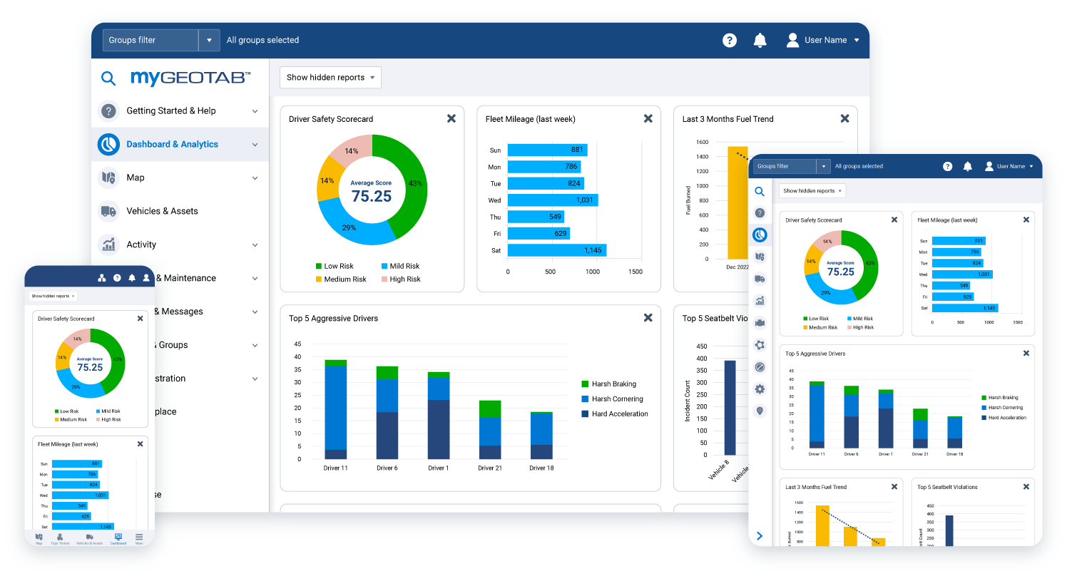 Cloud Based Fleet Maintenance Software: 10 Features for Smarter Fleet Operations