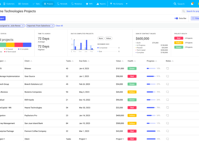 Customer Onboarding: 9 Steps to Create a Better Customer Experience