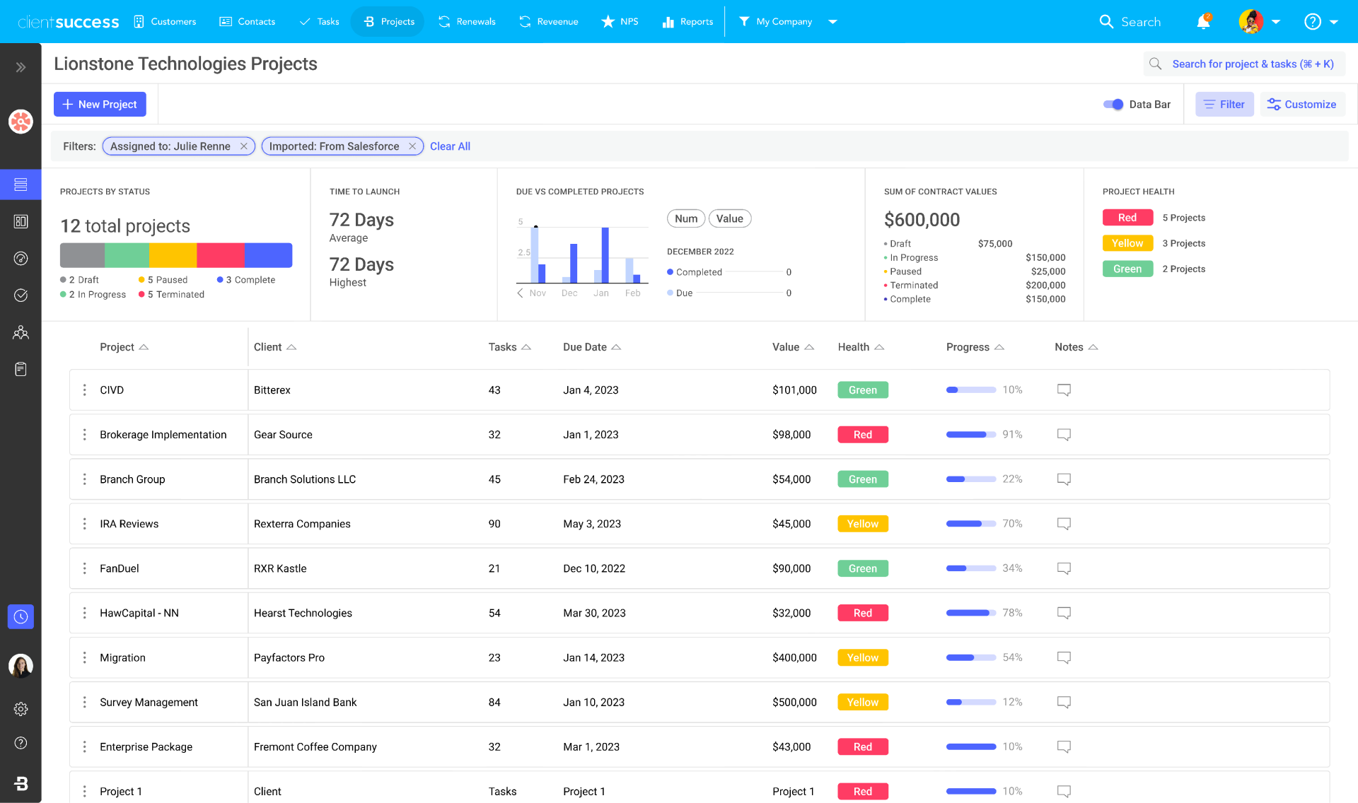 Customer Onboarding: 9 Steps to Create a Better Customer Experience