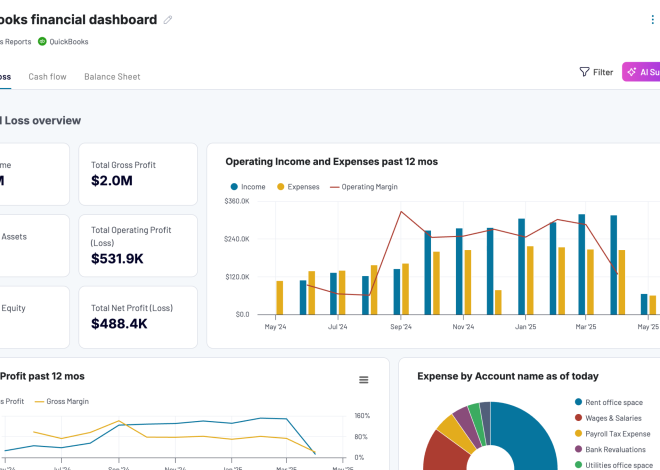 Cash Flow Software: 10 Features for Better Financial Control