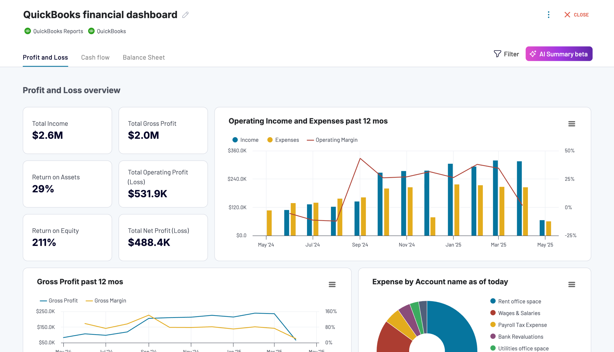 Cash Flow Software: 10 Features for Better Financial Control