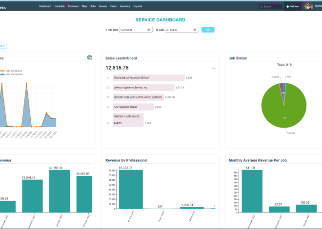 HVAC Management Software: 10 Features That Keep Service Operations on Track