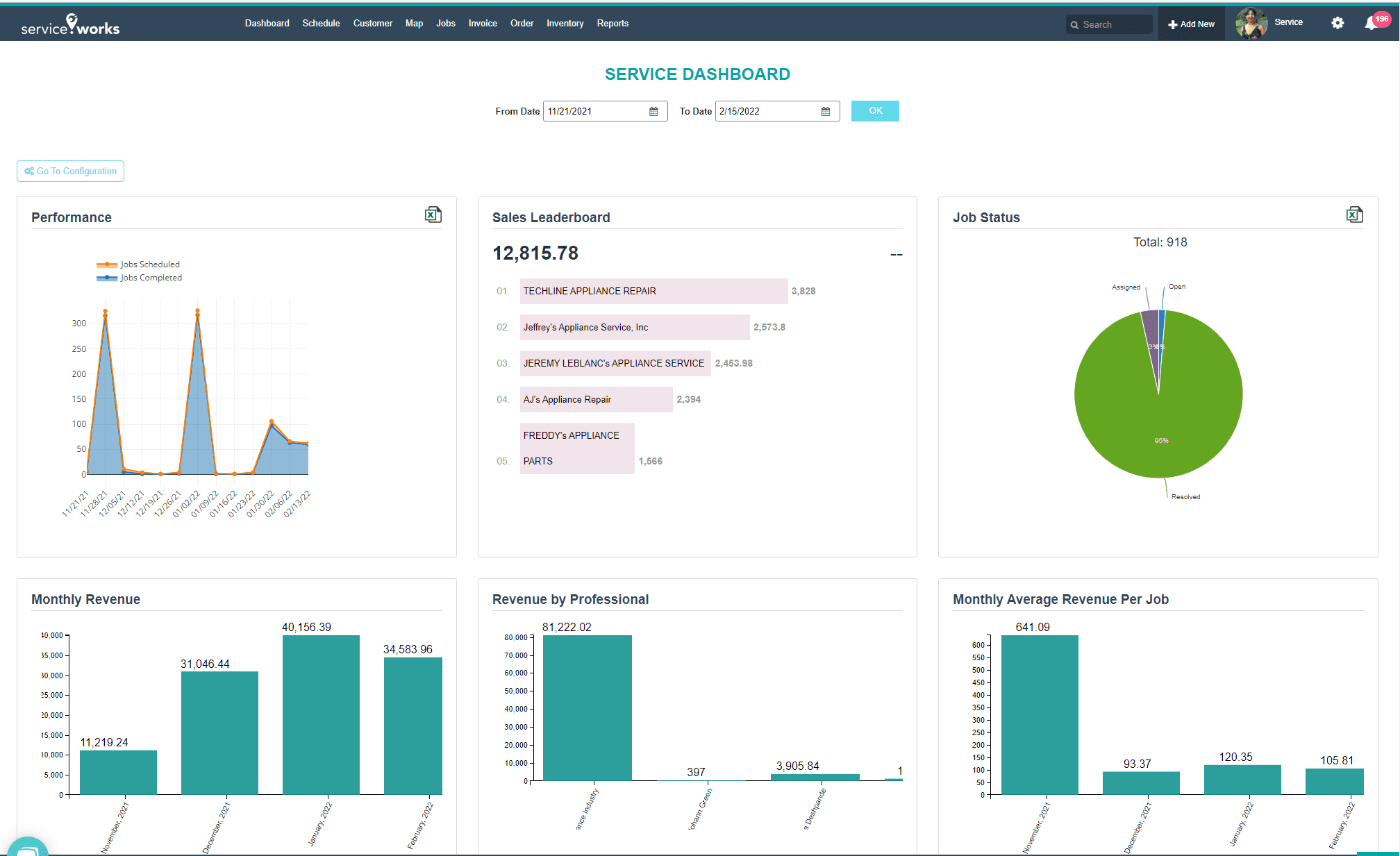 HVAC Management Software: 10 Features That Keep Service Operations on Track