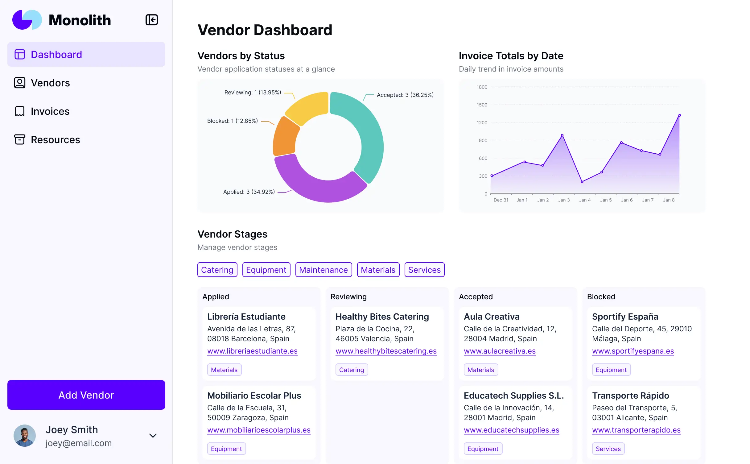 Vendor Management System: 9 Key Features for Better Supplier Control