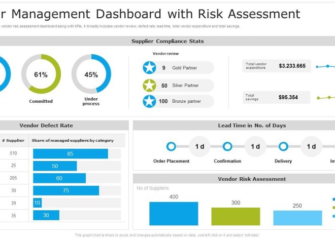 Best Vendor Risk Management Software: 10 Features to Look For in 2026