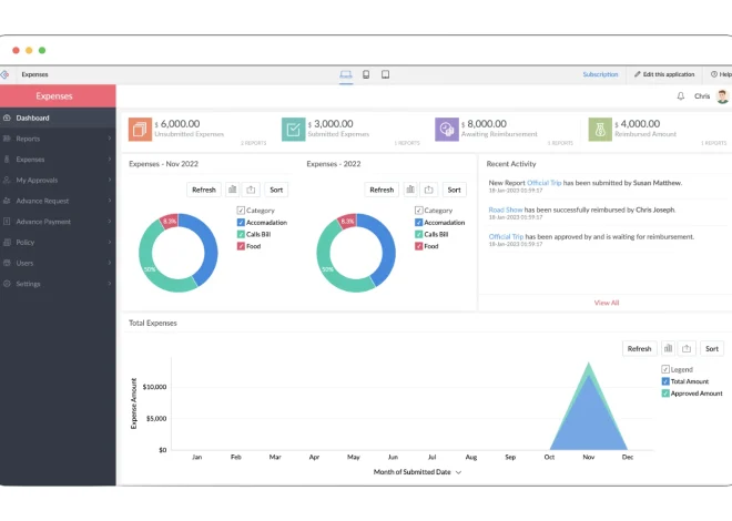 10 Expense Management System Features That Improve Financial Control