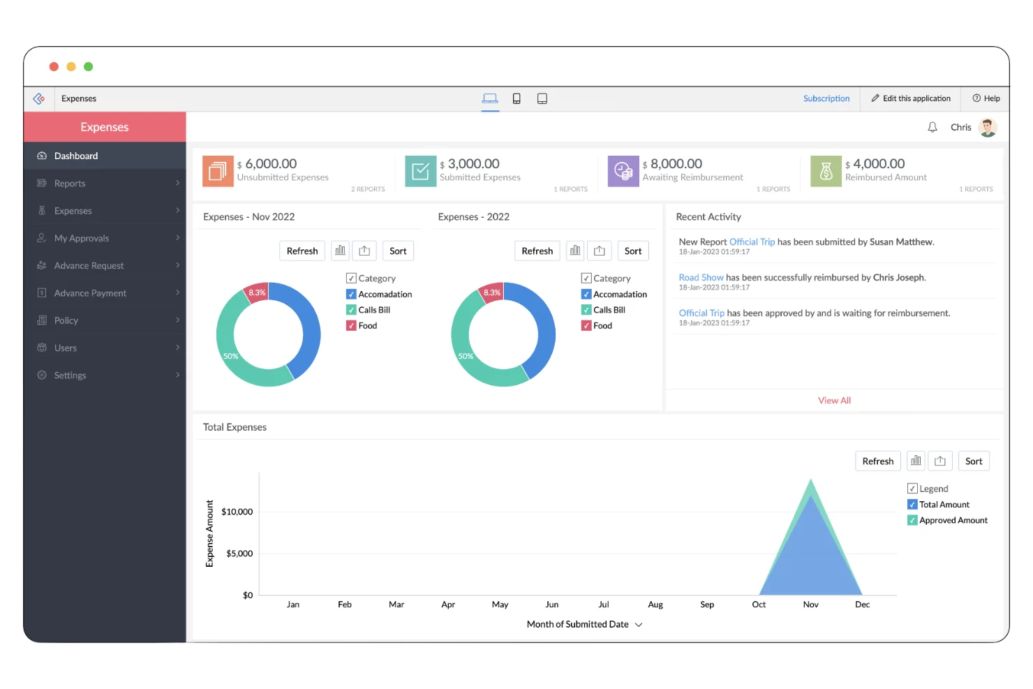10 Expense Management System Features That Improve Financial Control