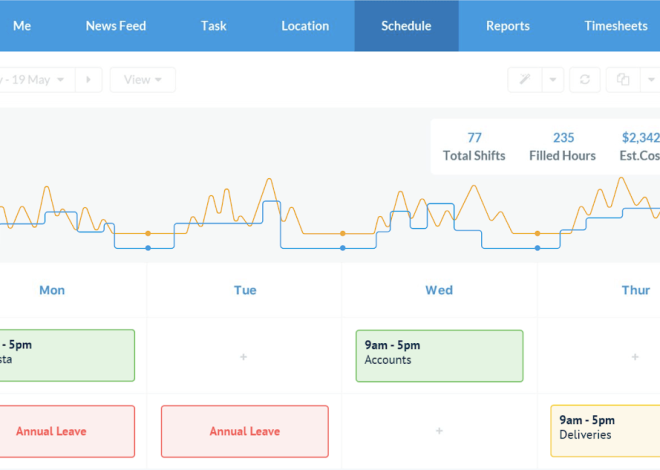 Workplace Scheduling: 9 Best Practices for Smarter Employee Scheduling