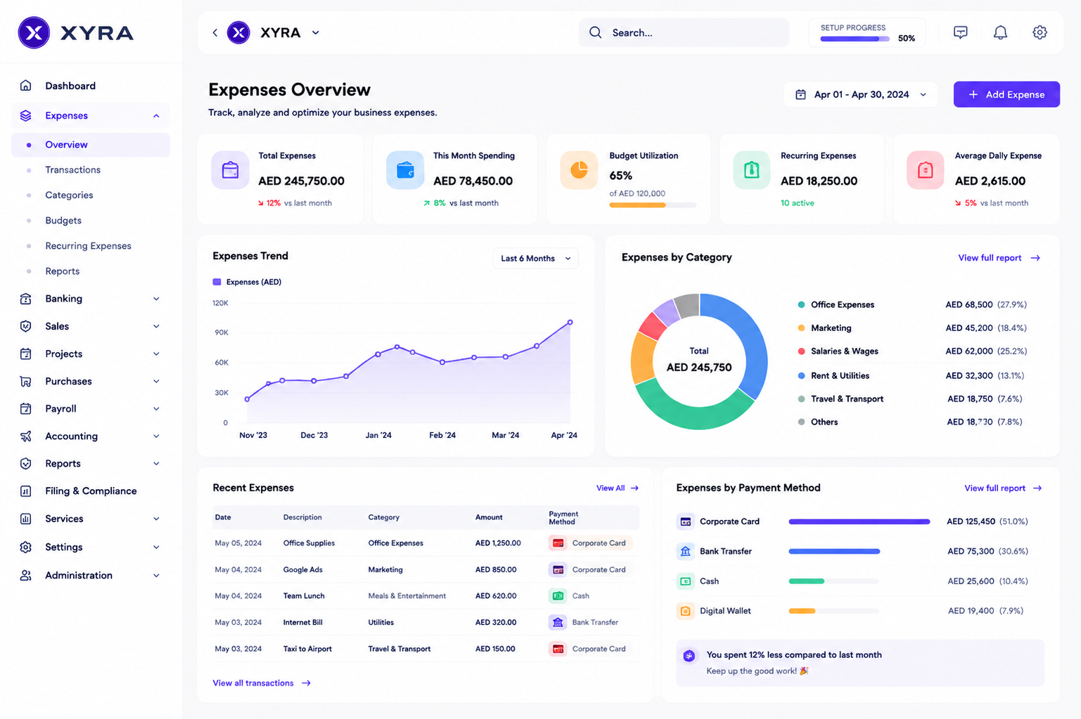 Automate Expense Tracking Employee Workflows: 9 Ways to Simplify Expense Management