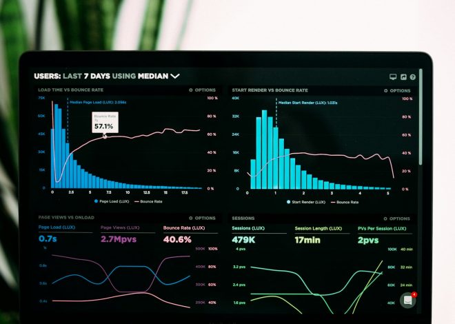 Sales Forecasting Software: 10 Features for More Accurate Revenue Forecasts